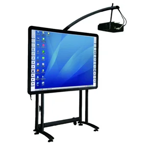 Read more about the article Interactive White Board